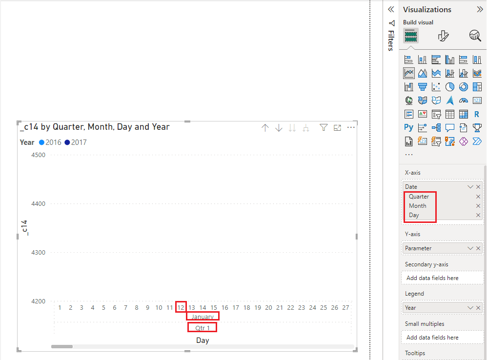 Solved: Multiple Line chart problem - Microsoft Fabric Community