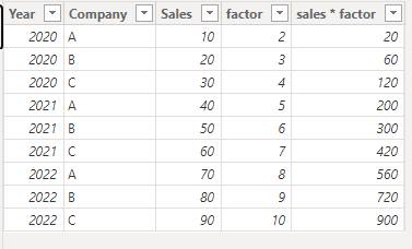 Solved: How to set filter on bar chart percentage of total ...