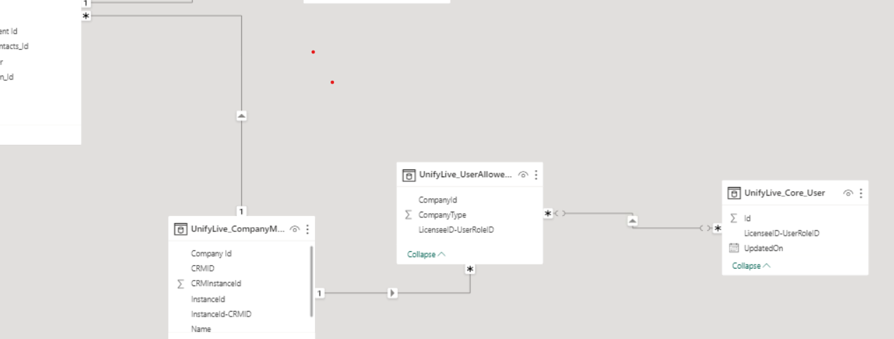 Solved: How to track the RLS performance in embedded - Microsoft Fabric ...