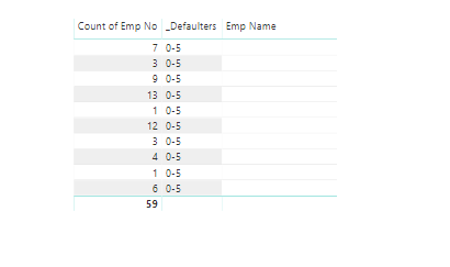 Solved: Convert Measure Formula into Calculated Column - Microsoft ...