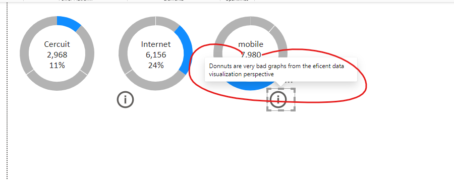 Solved: Tooltip for image/button with rich text formatting ...