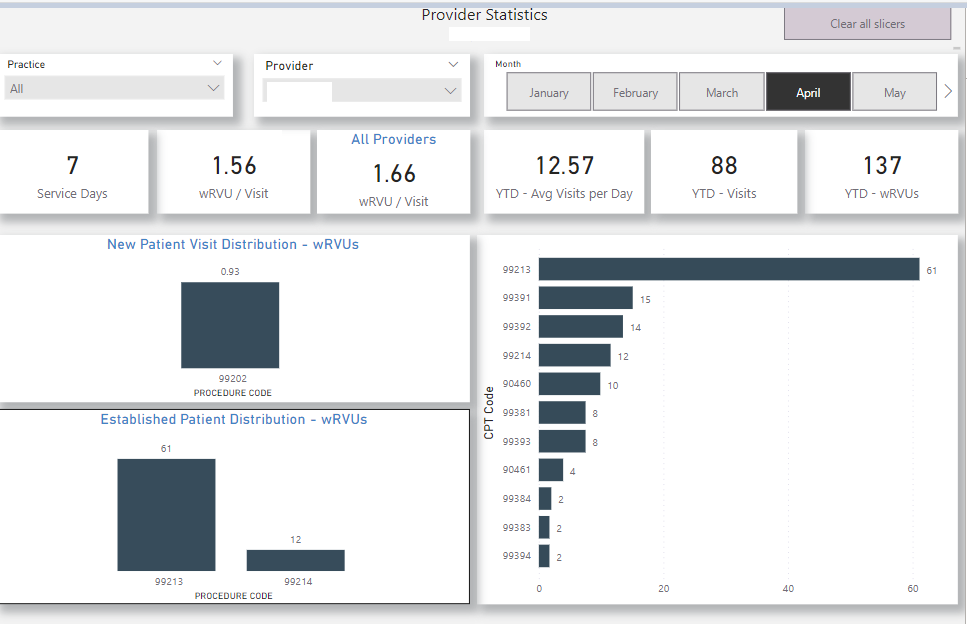 Two time Frames on Same Graph - Microsoft Fabric Community