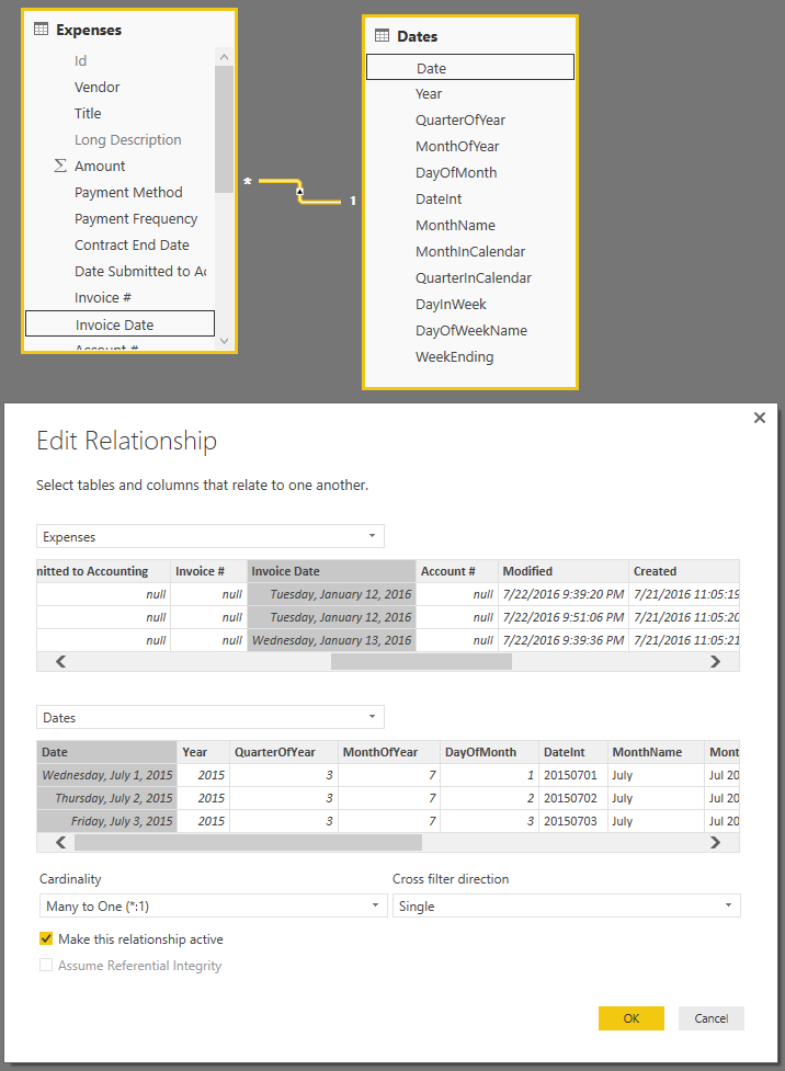 Why is my Dates table relationship not producing t... - Microsoft ...