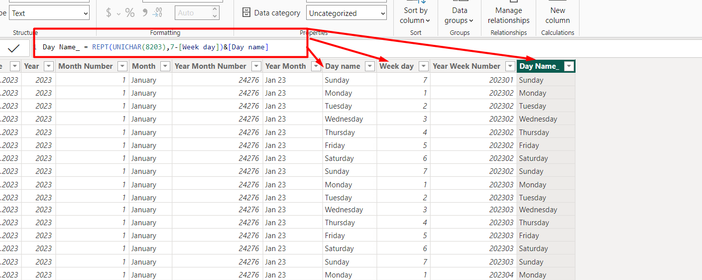 Solved: Ordering weekdays. Monday, Tuesday, Wednesday, Thu - Microsoft  Fabric Community