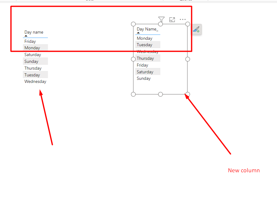 Solved: Sort Days of the week - Microsoft Fabric Community