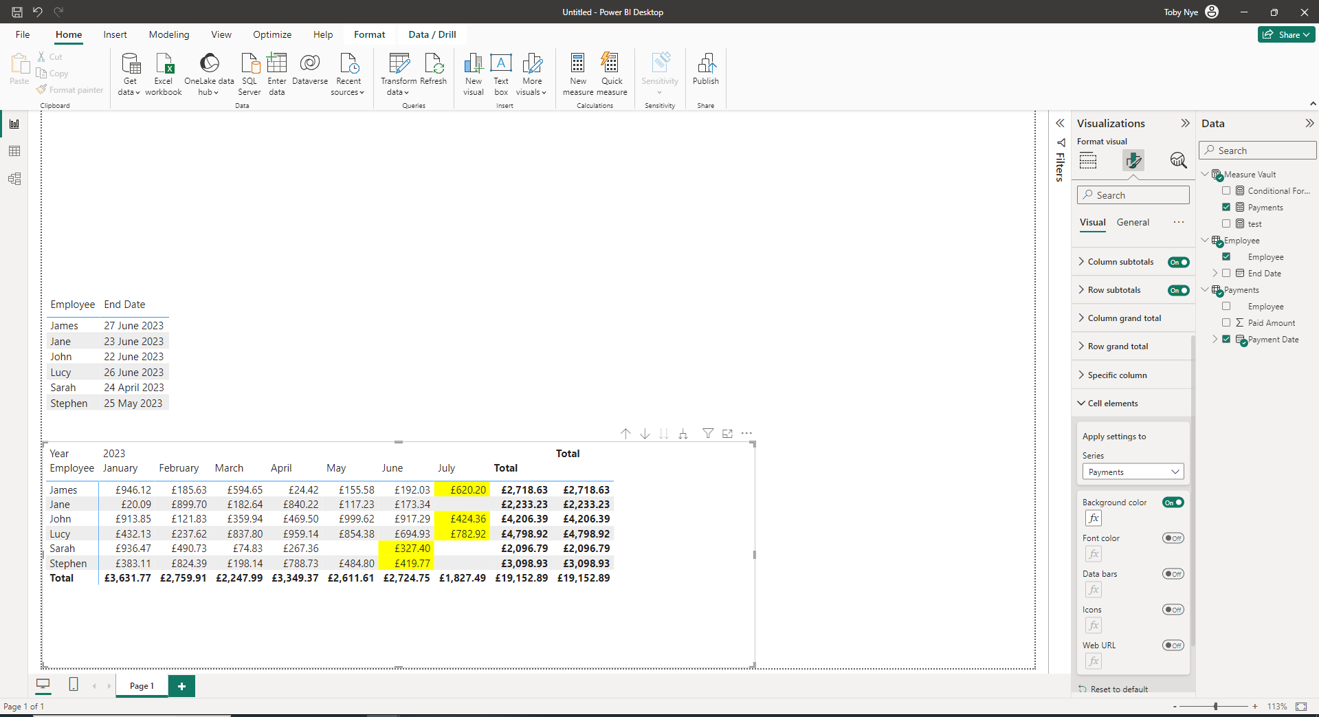 Conditional Formatting in Power BI - Microsoft Fabric Community
