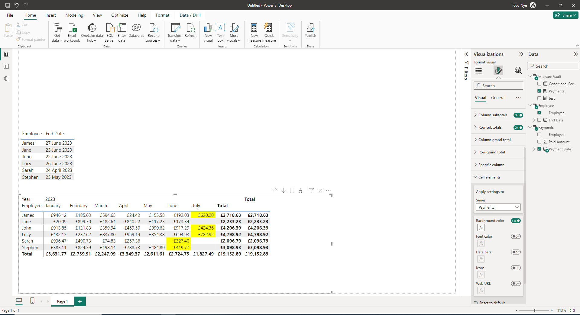 Solved: How to set conditional formatting based on differe - Microsoft  Fabric Community