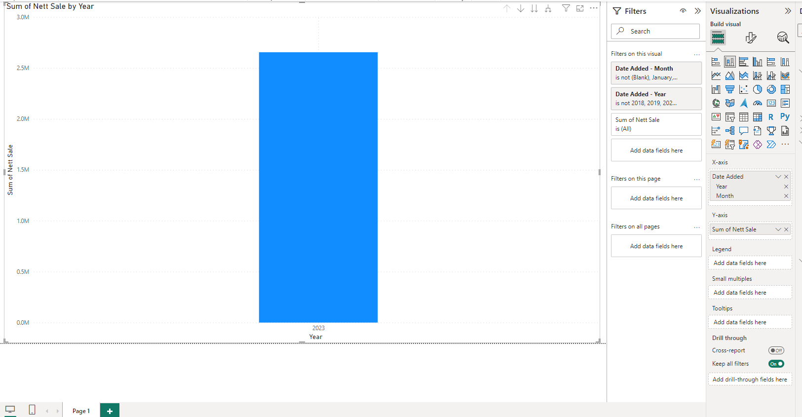 Solved: Data visualisation issue - Microsoft Fabric Community