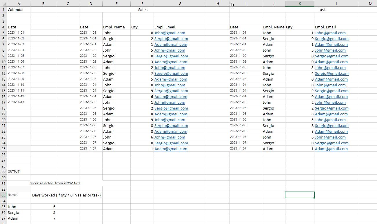Solved: FILTER multiple tables - Microsoft Fabric Community