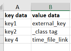 extract a table from another table with Dax - Microsoft Fabric Community