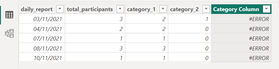 Create category based on column names of the table - Microsoft Fabric ...
