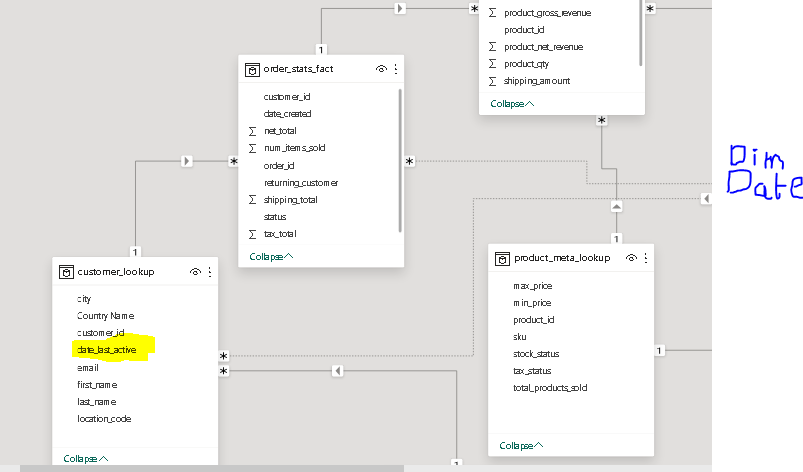Solved: Date slicer problem - Microsoft Fabric Community