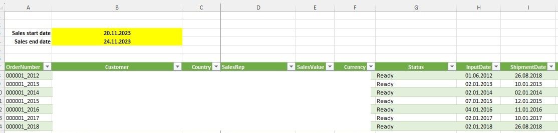 Power Query - ODBC limiting downloaded data based ... - Microsoft ...