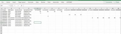 My data in Excel