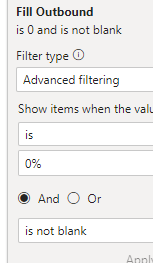 Solved: Filter does not work properly (blank case) - Microsoft Fabric ...