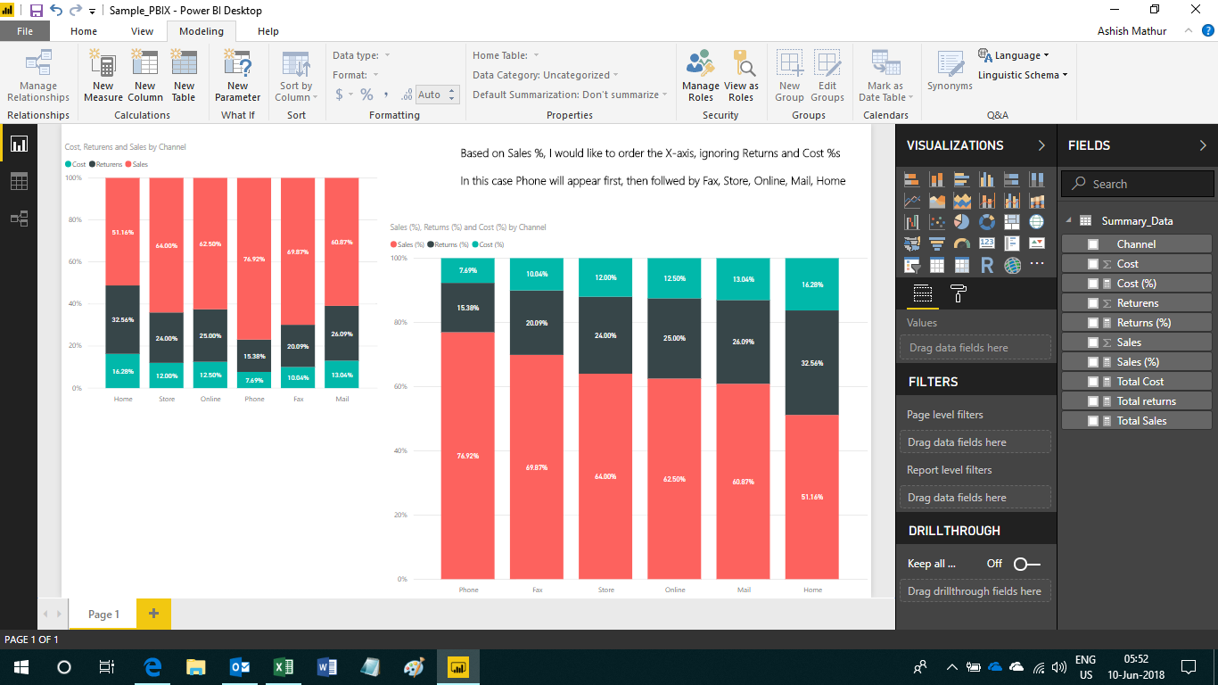 Solved: Sorting in Stack Chart - Microsoft Fabric Community