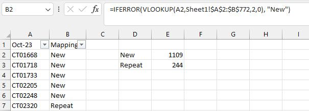 Calculation New, Repeat Customer - Microsoft Fabric Community