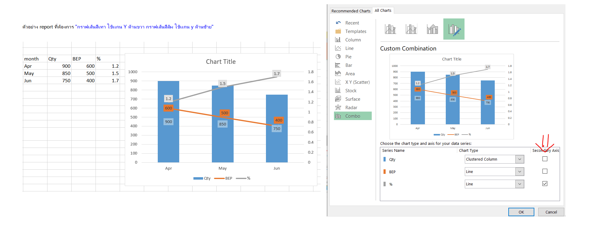 How to choose the chart type and axis for your dat... - Microsoft ...