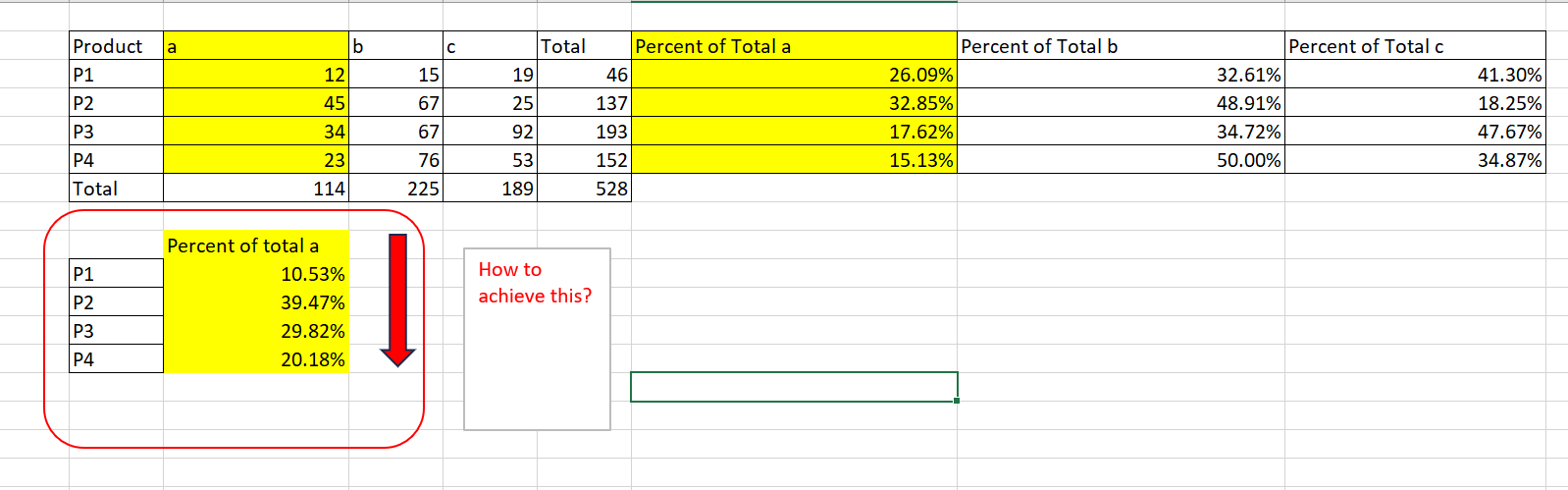 How to calculate percent of total through table do... - Microsoft ...
