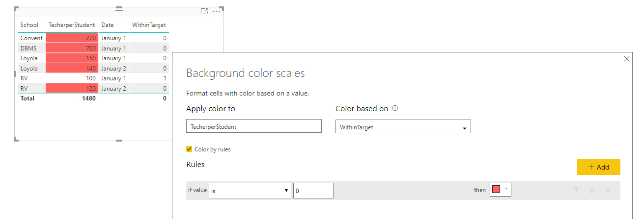 Solved: Using Multiple If or switch in Measures - Microsoft Fabric ...