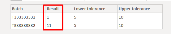 Remove duplicates based on multiple criteria - Microsoft Fabric Community