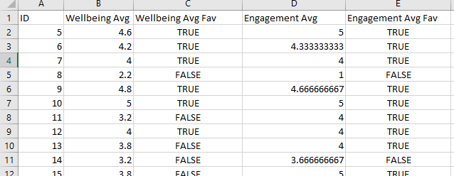 Solved: How to calculate conditional average by aggregatin ...