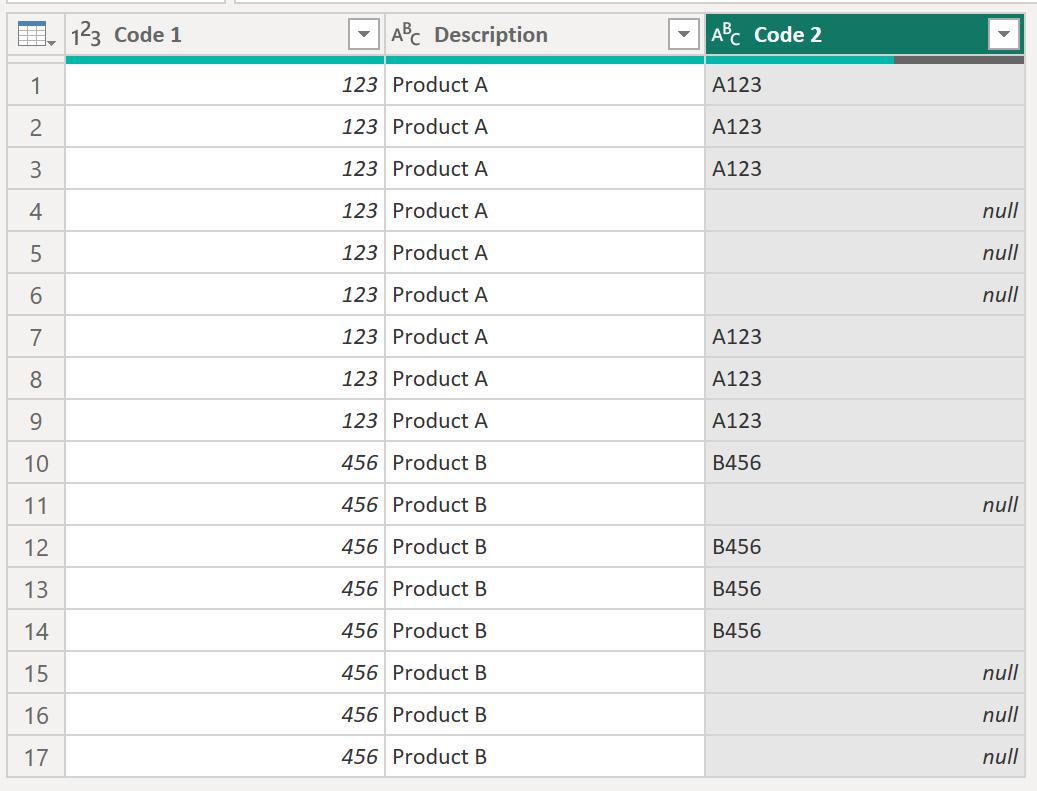 Replace the blank value based on some factor - Microsoft Fabric Community