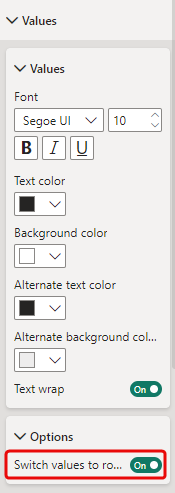 Show column labels in rows - Microsoft Fabric Community