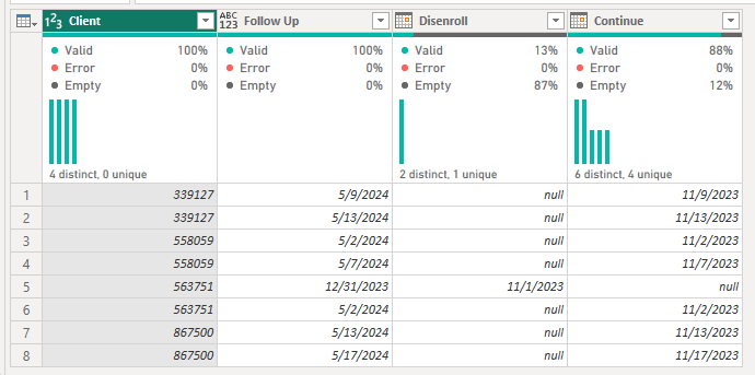 Solved: Evaluation based on 2 most recent entries per clie ...