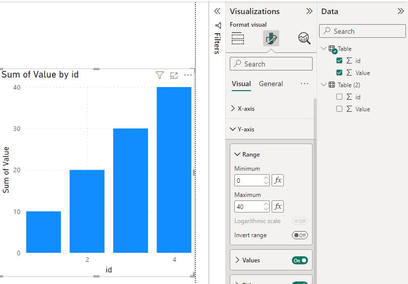 Solved: Customise Bar chart axis - Microsoft Fabric Community