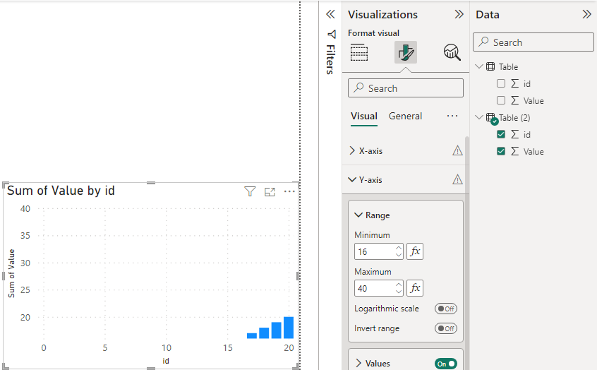 Solved: Customise Bar chart axis - Microsoft Fabric Community