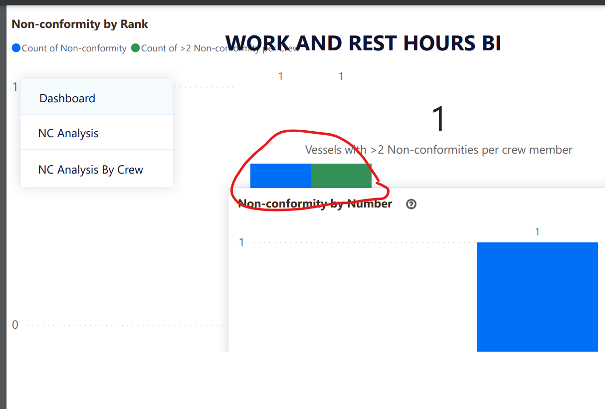 Export a single visual to pdf using power bi REST ... - Microsoft ...