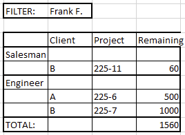 Filter multiple columns - Microsoft Fabric Community