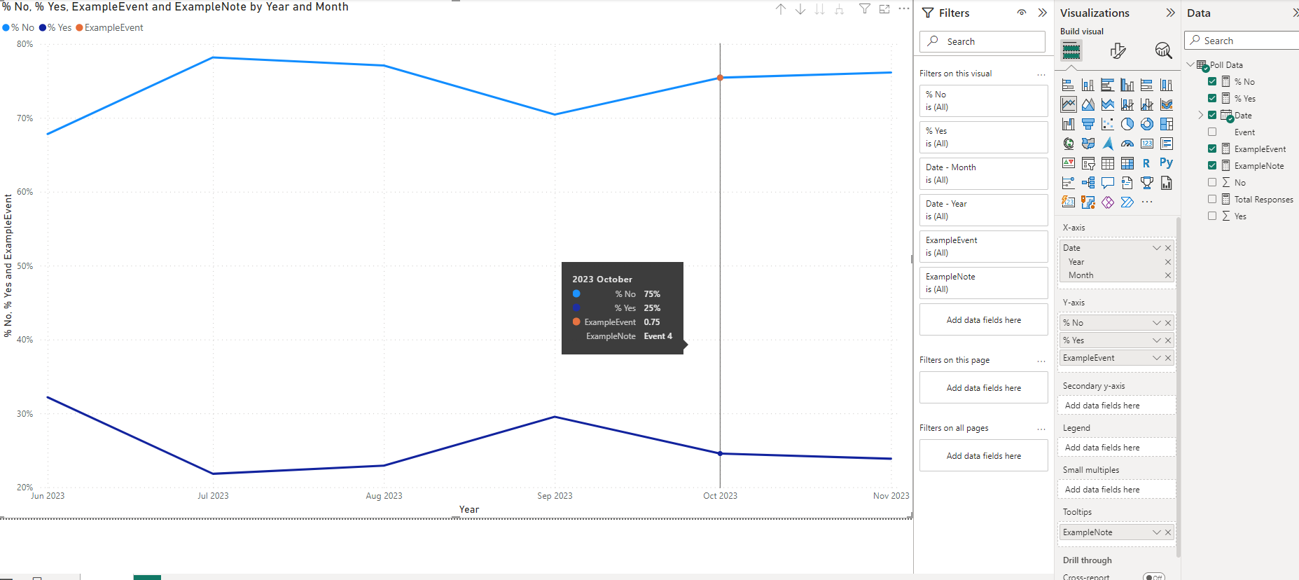 Highlighting Data Labels That Have a Tooltip - Microsoft Fabric Community
