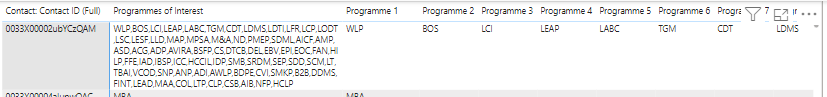 Solved: Dax Formula Help needed, Thanks! - Microsoft Fabric Community