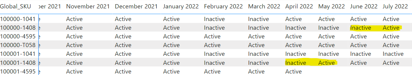 How to determine text value to display from prior ... - Microsoft ...