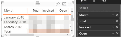 Column header name shrinking - Microsoft Fabric Community