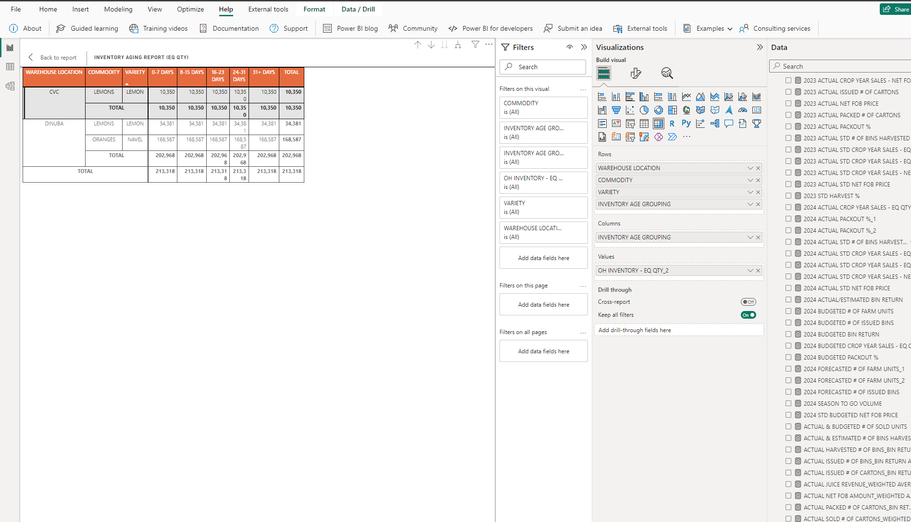 Dax calculation for inventory age on hand - Microsoft Fabric Community