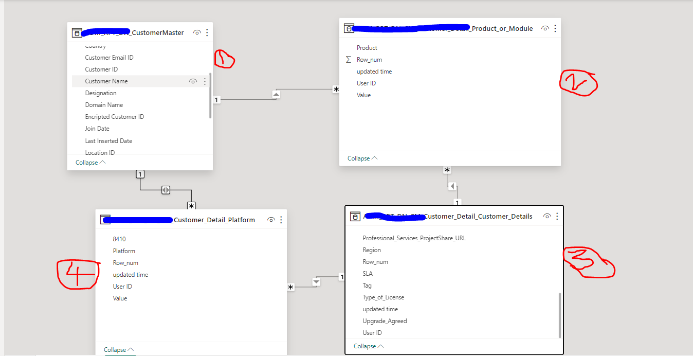 Relationship Issue with 4 tables - Microsoft Fabric Community
