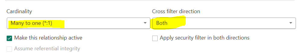Relationship Issue with 4 tables - Microsoft Fabric Community