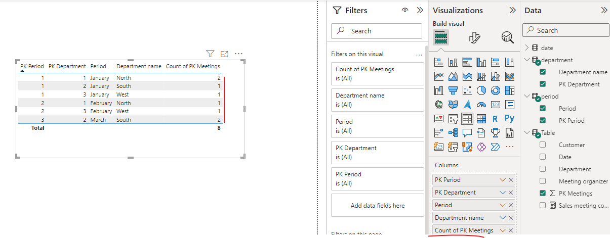Drill through from fact to filtered dimension - Microsoft Fabric Community