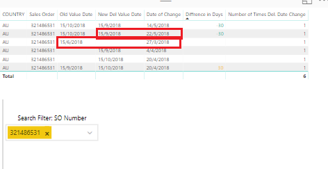 Solved: Grouping and Dates Formula - Microsoft Fabric Community