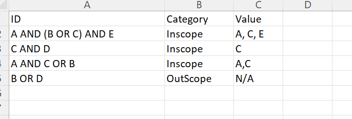 Return Specific value from a condition - Microsoft Fabric Community