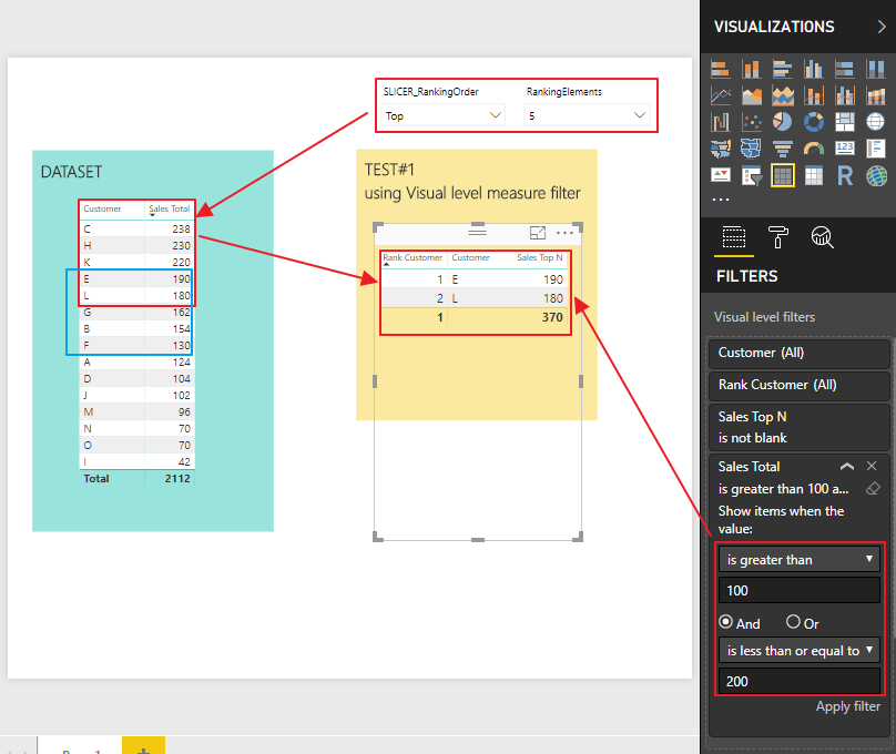 Solved: TOP N elements using Visual filter on measure - Microsoft ...