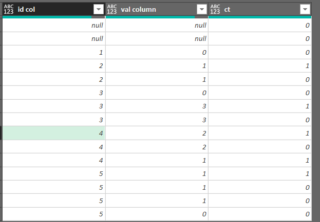 IF ELSE and Count - Microsoft Fabric Community