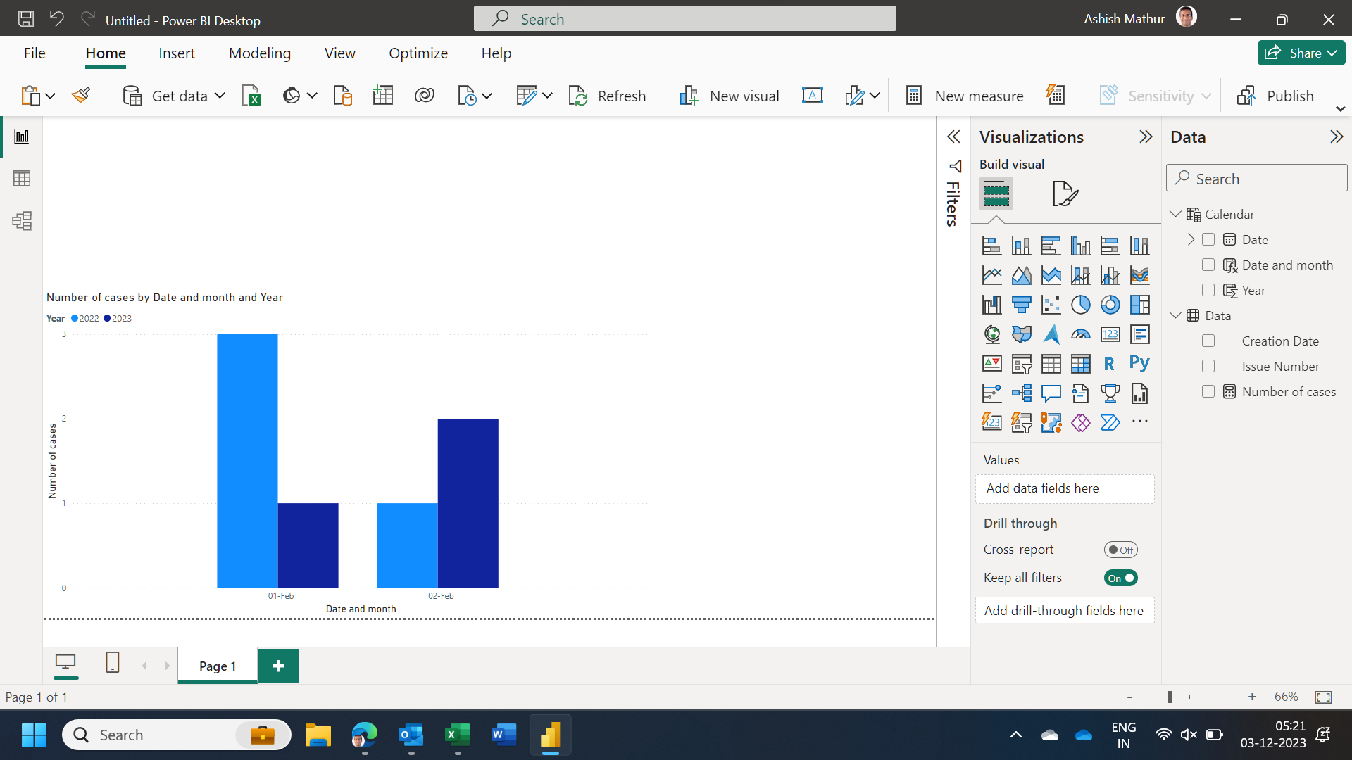 Solved: Comparison of issues from 2 years - Microsoft Fabric Community