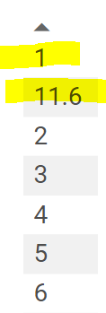 Export Number from text as paragraph - Microsoft Fabric Community