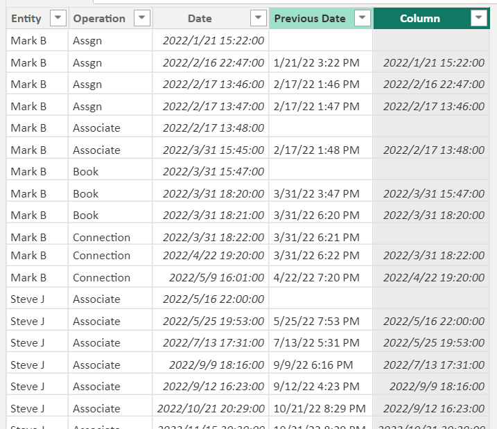 Solved: New Date Column to Display Previous Date by Catego ...