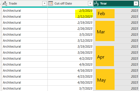 Create new month column from mid month to mid mont... - Microsoft ...