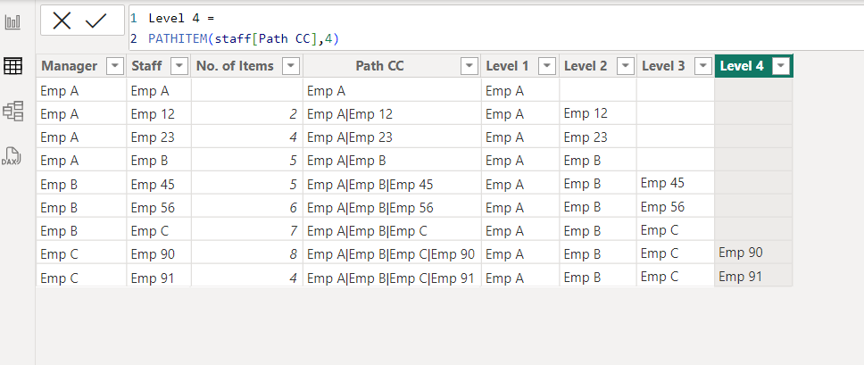 Reporting Lines - Matrix Visual - Microsoft Fabric Community